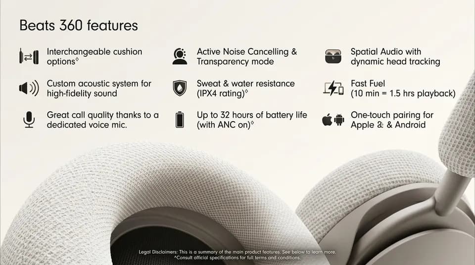 Official Beats 360 feature infographic showing ANC, battery life and water resistance specs