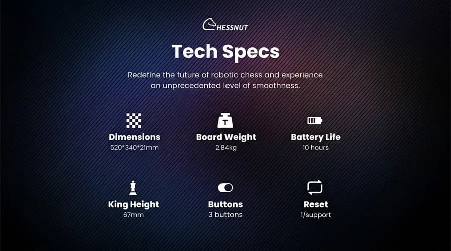 Chessnut Evo full tech specs grid